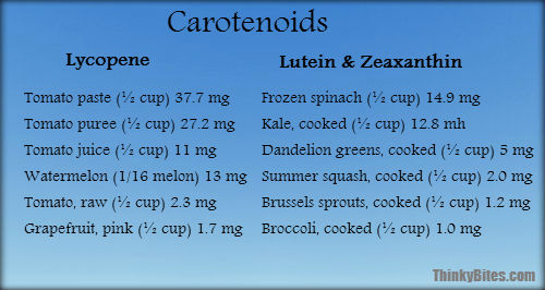See here for more sources of carotenoids.