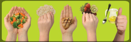A "handy" guide to portion sizes. photo Source