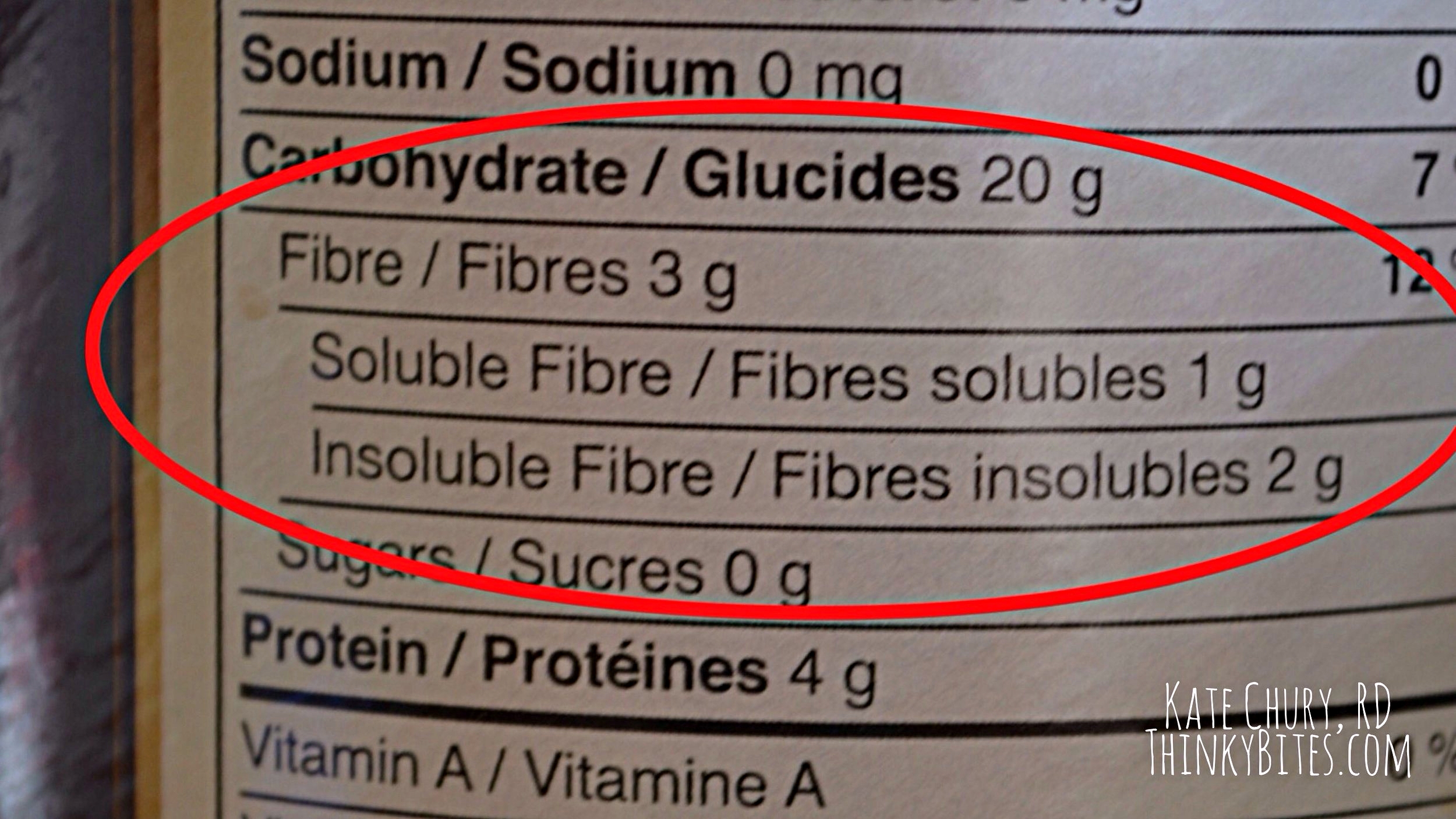 Soluable And Insoluable Fiber Chart