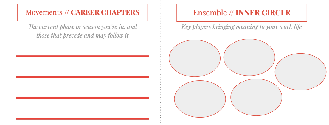 Career Vision Template