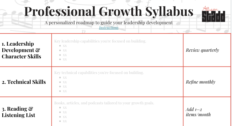 Professional Growth Syllabus Template