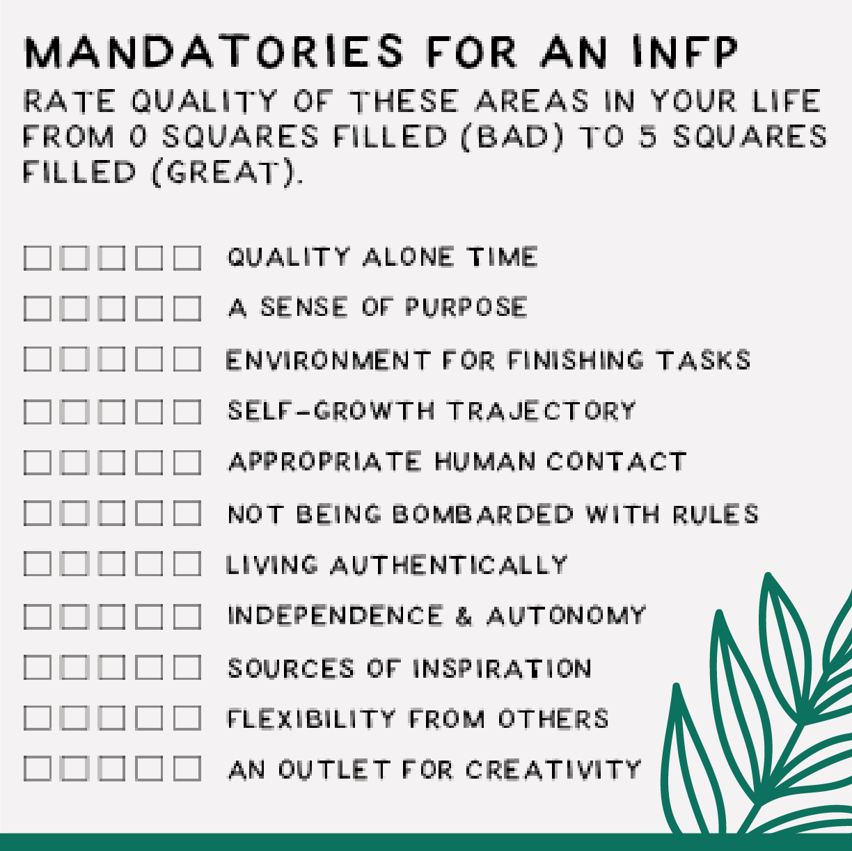 INFP Mandatories Check List