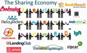Examples of the sharing economy