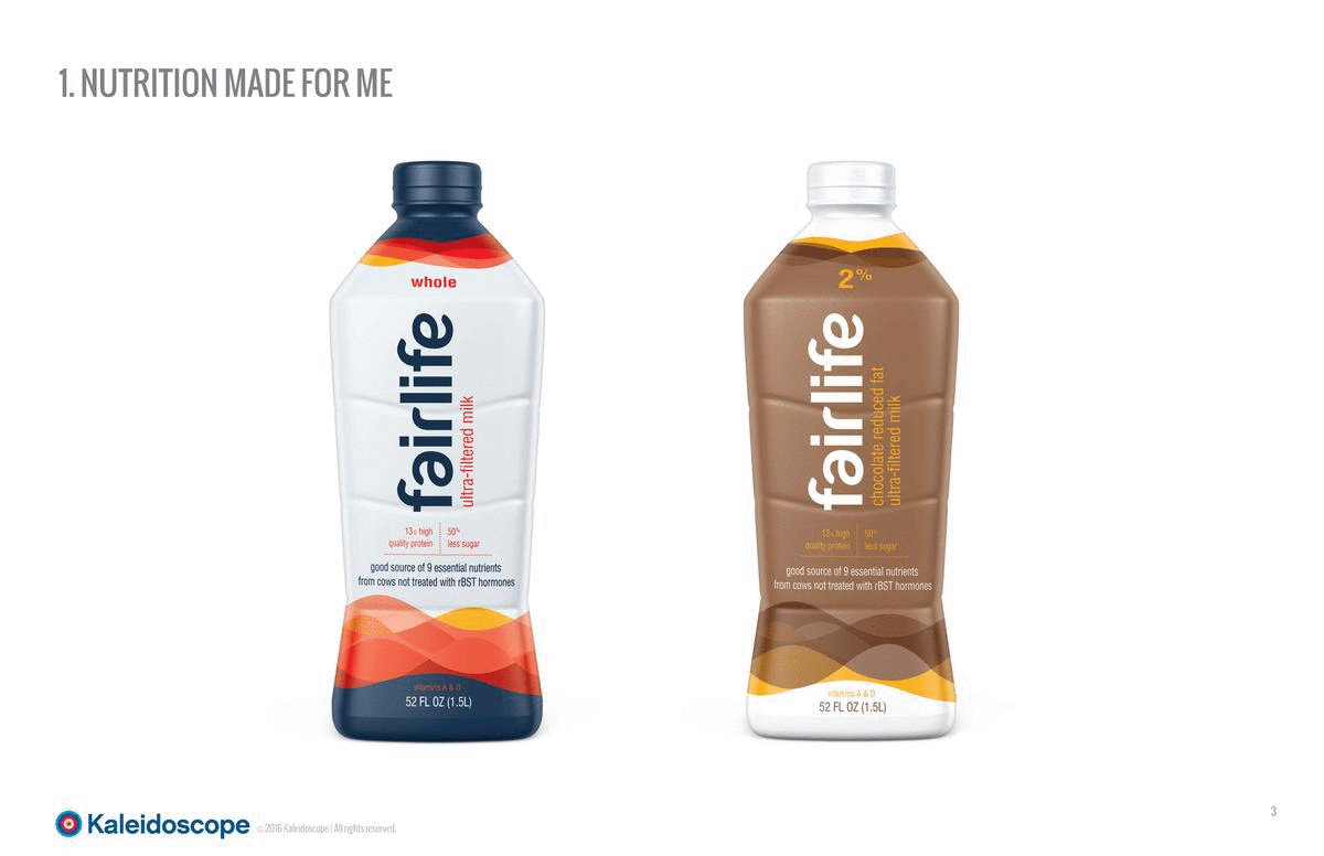 Fairlife Brand/Packaging Development