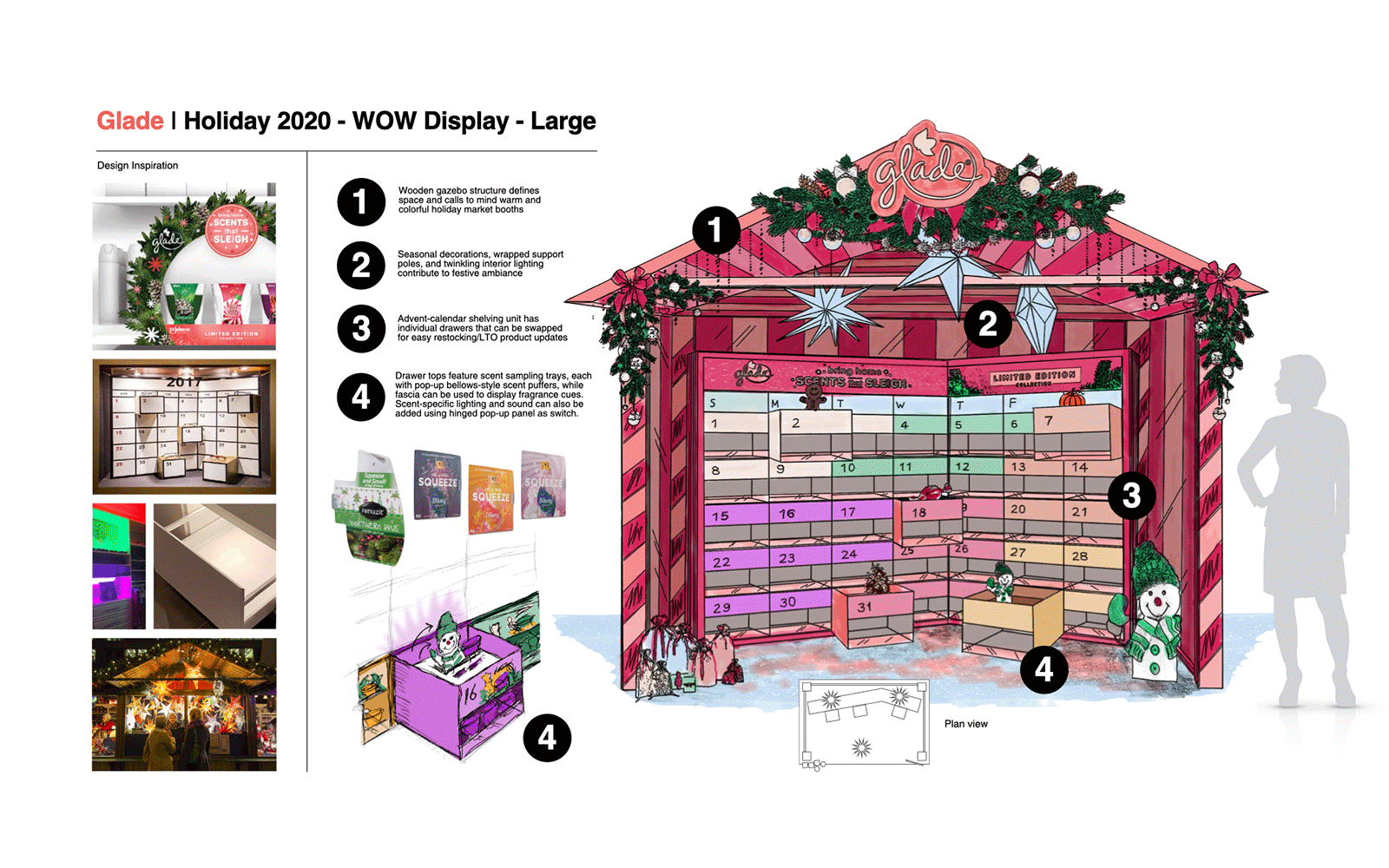 Glade Holiday Display Space