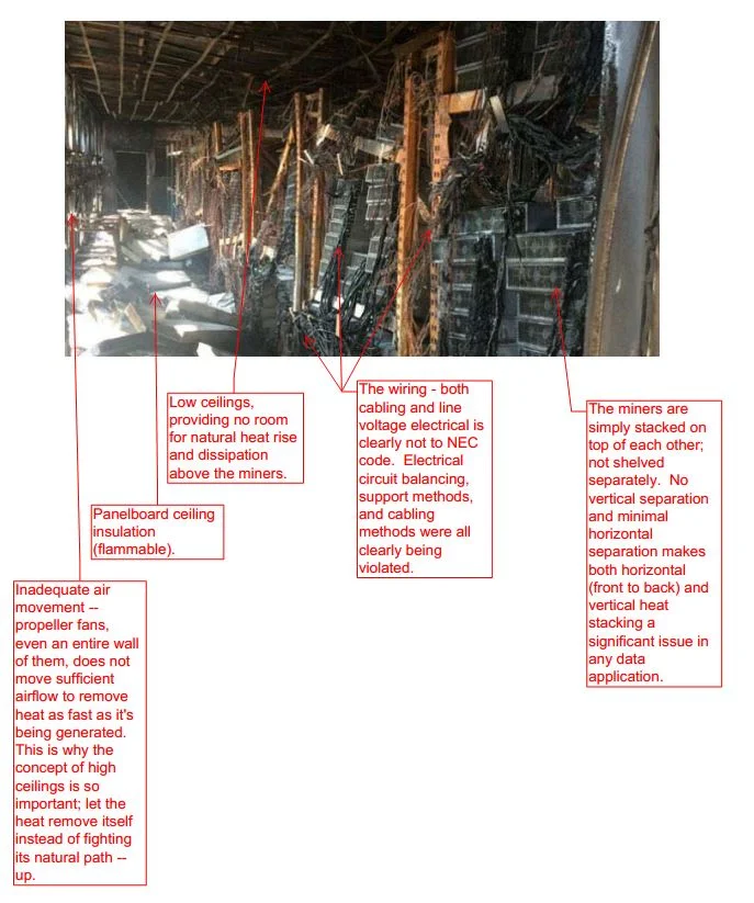 thaibitcoinminercomments.jpg