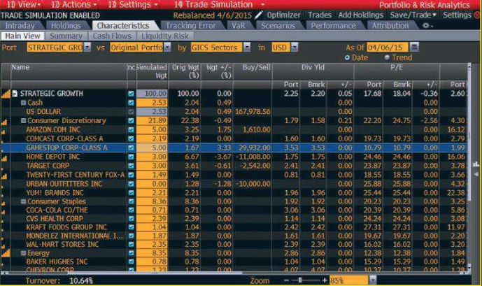 Analyzing how your portfolio’s characteristics and risk structure would change based on potential trades 