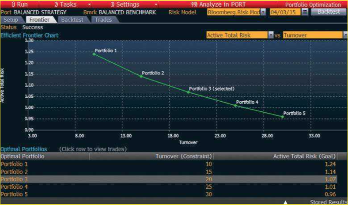 Leveraging the built-in Portfolio Optimization capabilities to construct your optimal portfolio 