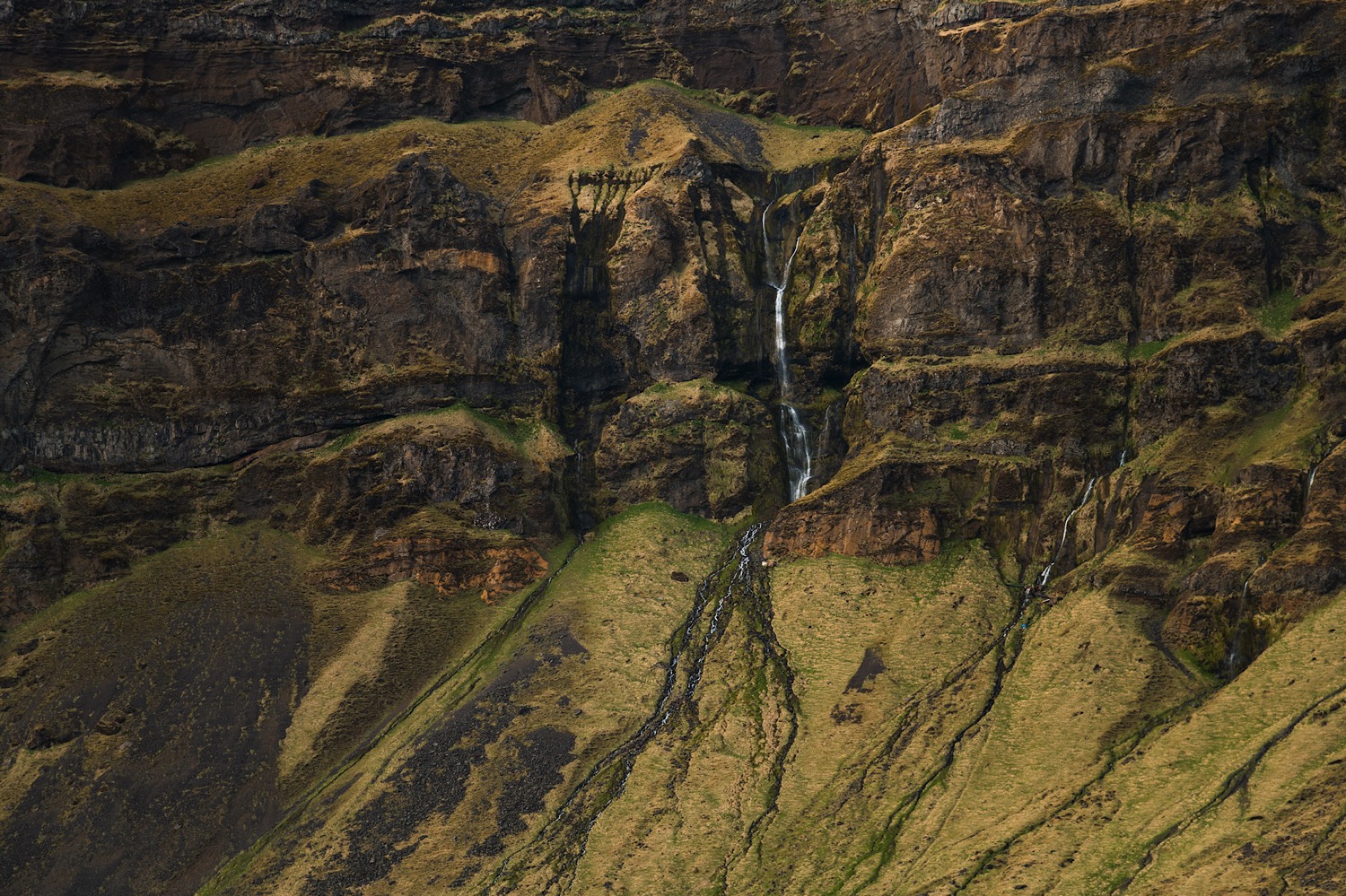 Random Iceland Waterfall