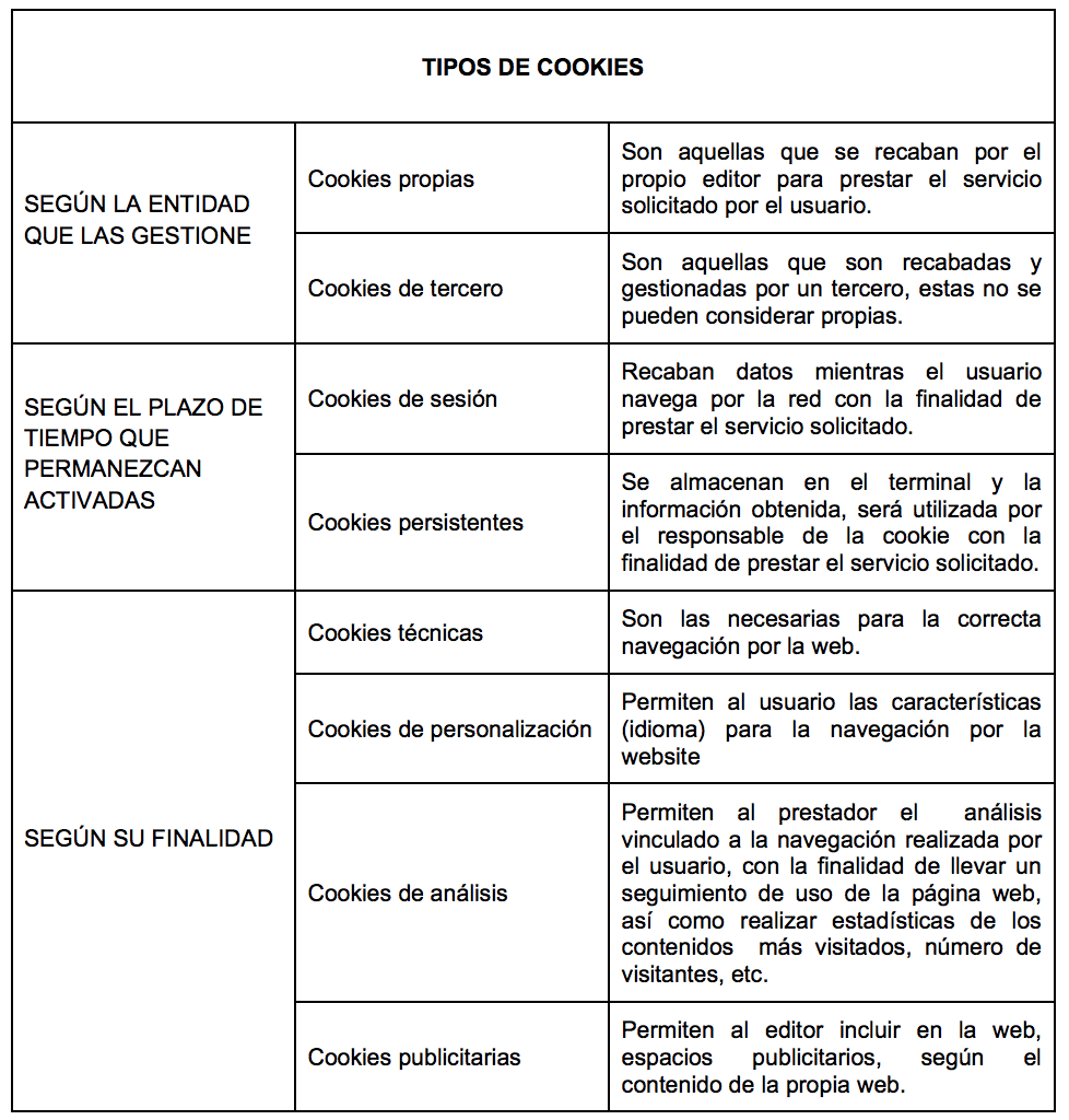 Captura de pantalla 2019-10-15 a las 10.27.26.png