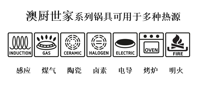 Heat_source_Chinese.png