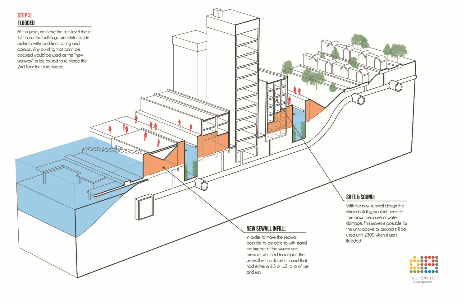 FA14_SeaWallDiagram-03.jpg