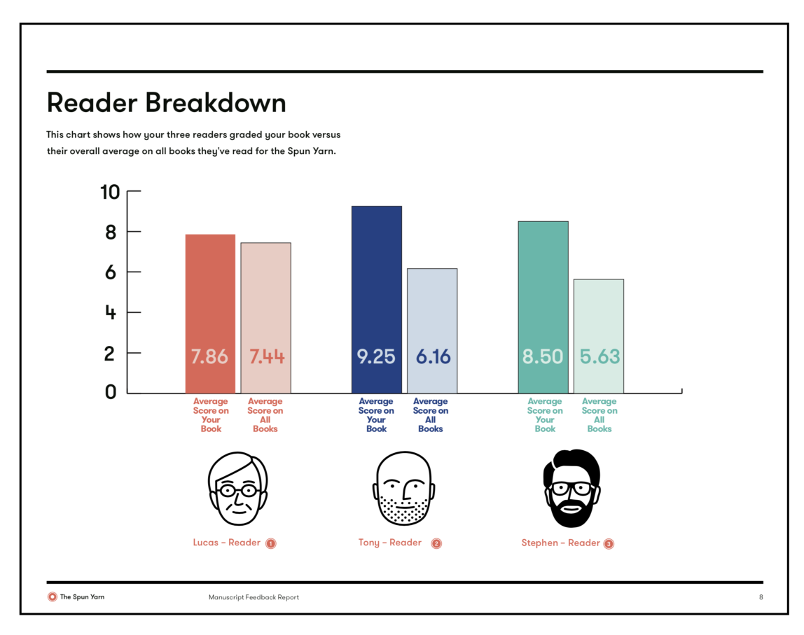 Quant-Reader-Page.png