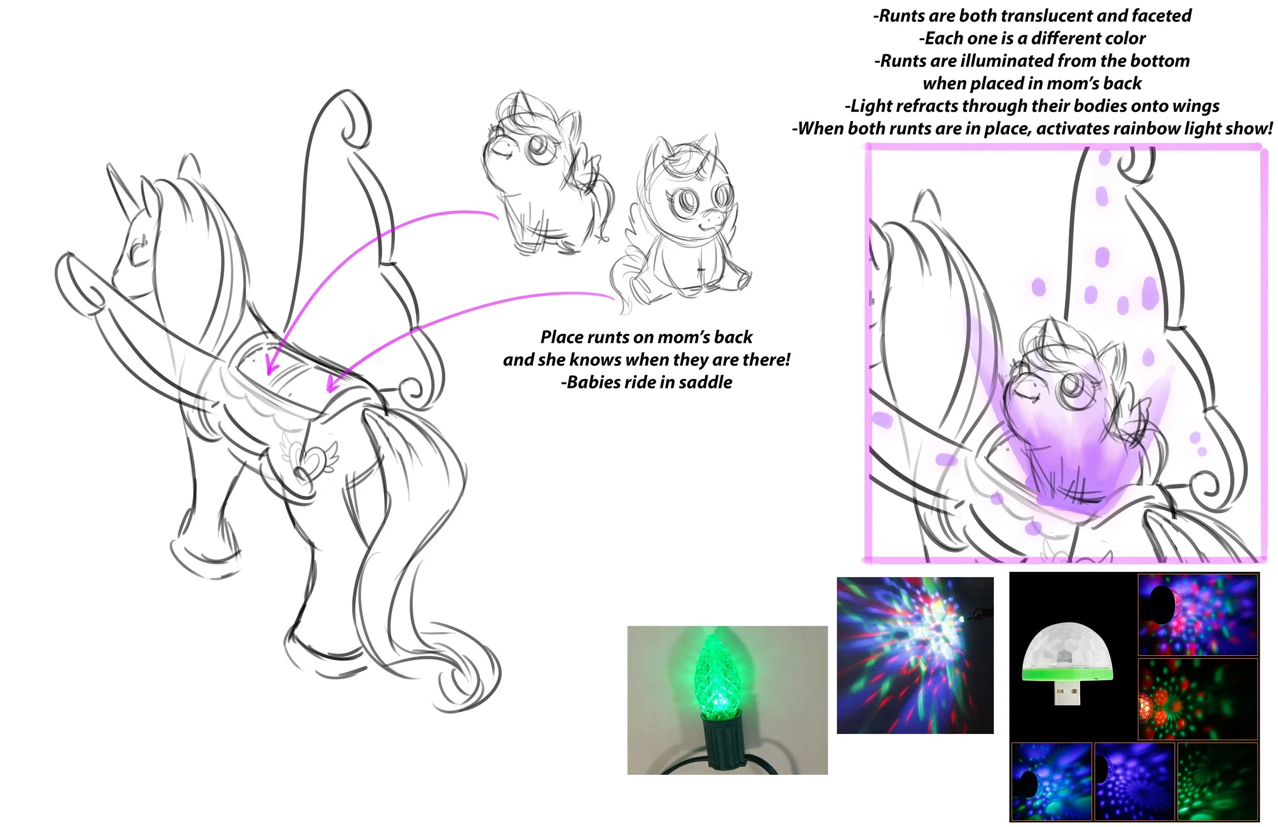 Hatchimals_Interactive Unicorn Sketch_11-3-20_pg2.jpg