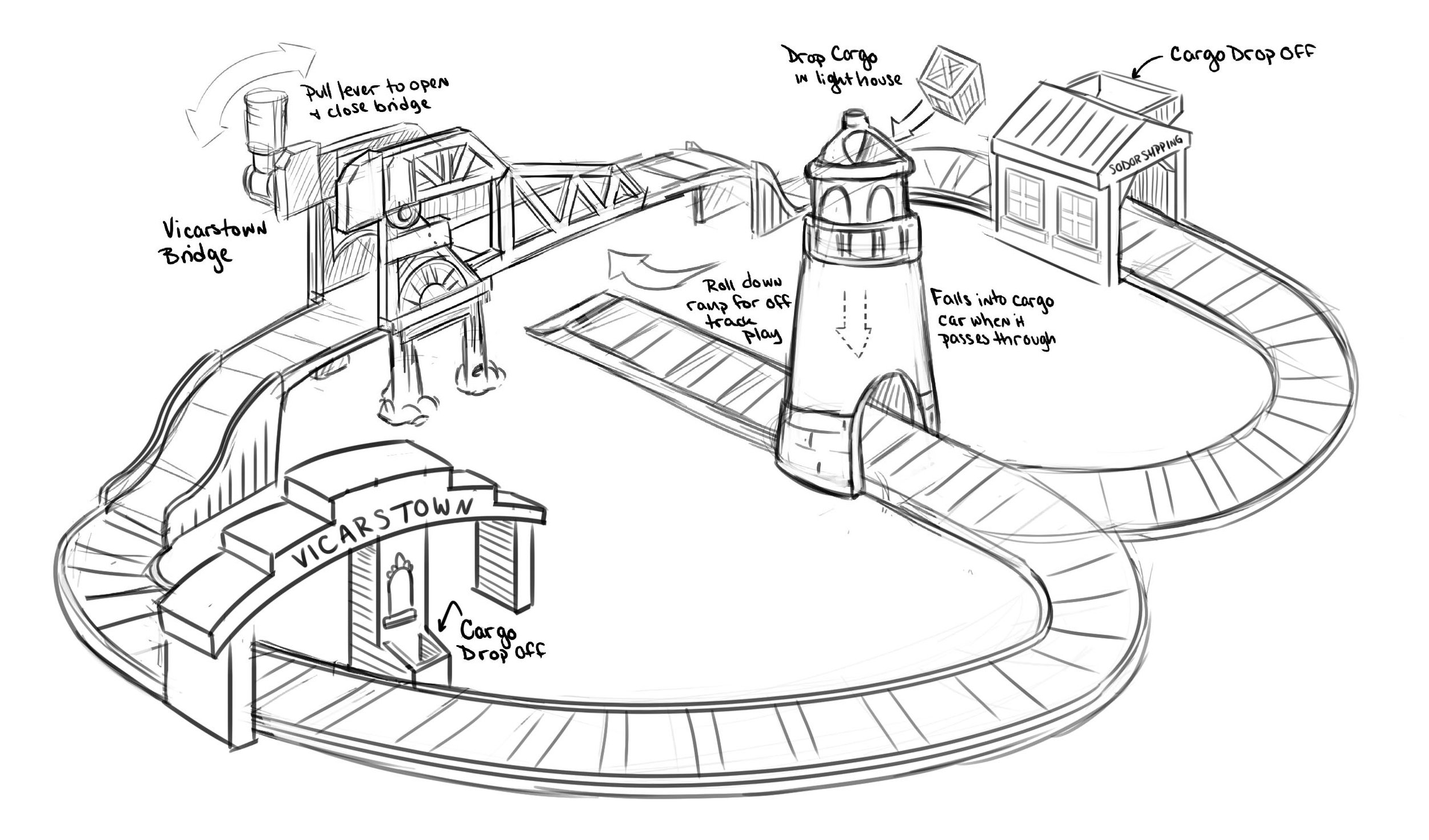 Vicarsstown Bridge_Sketch.jpg