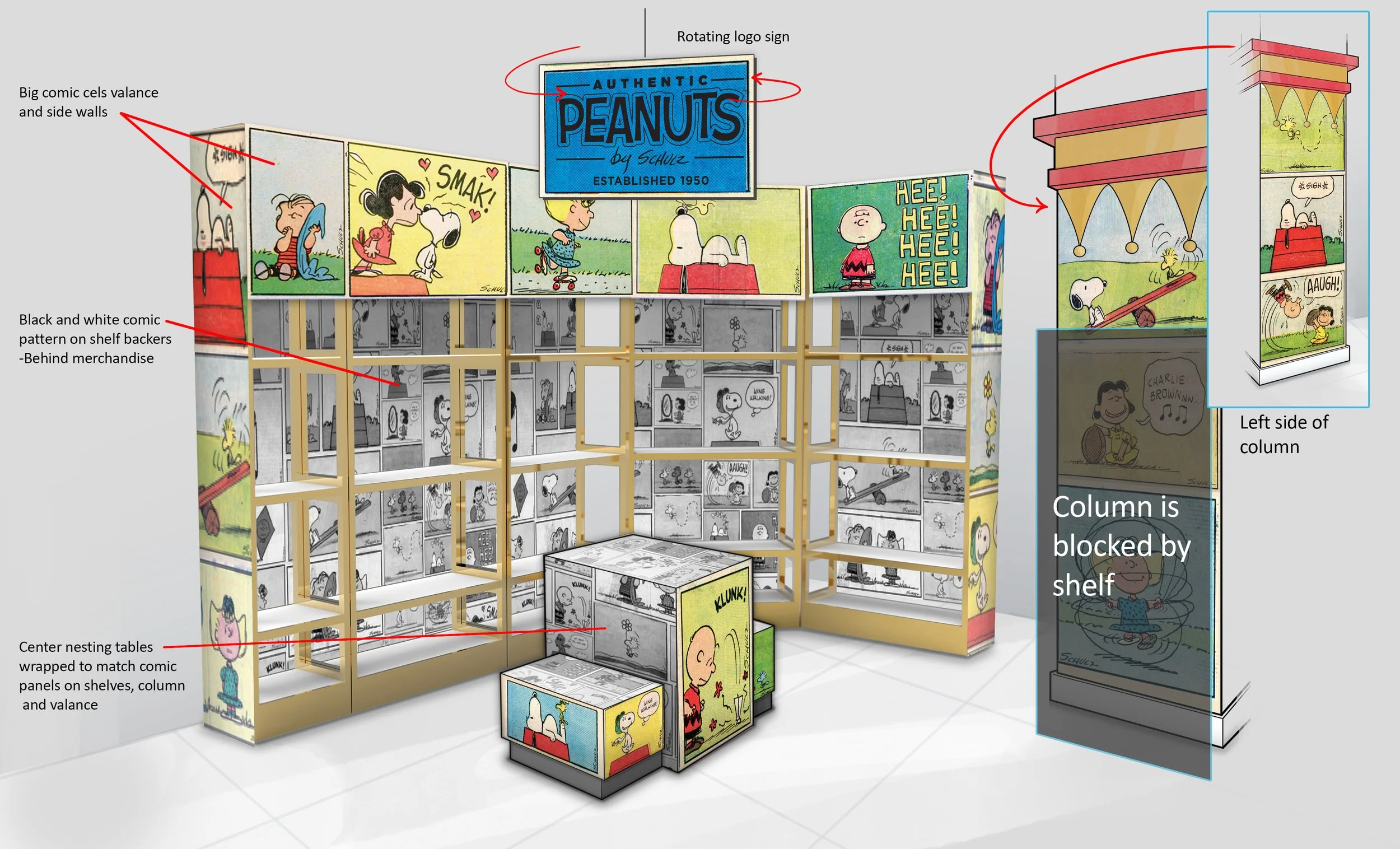 Peanuts-Swing Shop_Comic_REN_v01.jpg