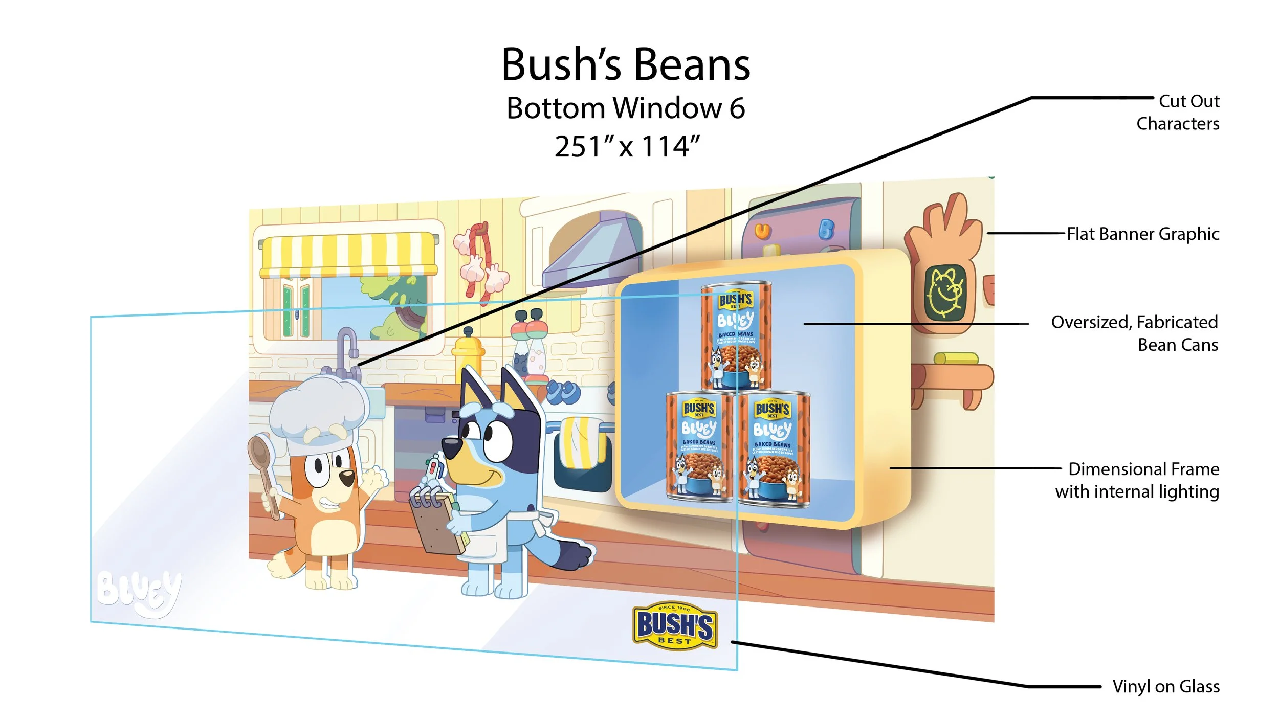 Bluey-Windows_Bush's_Bottom _06_Perspective_v01.jpg