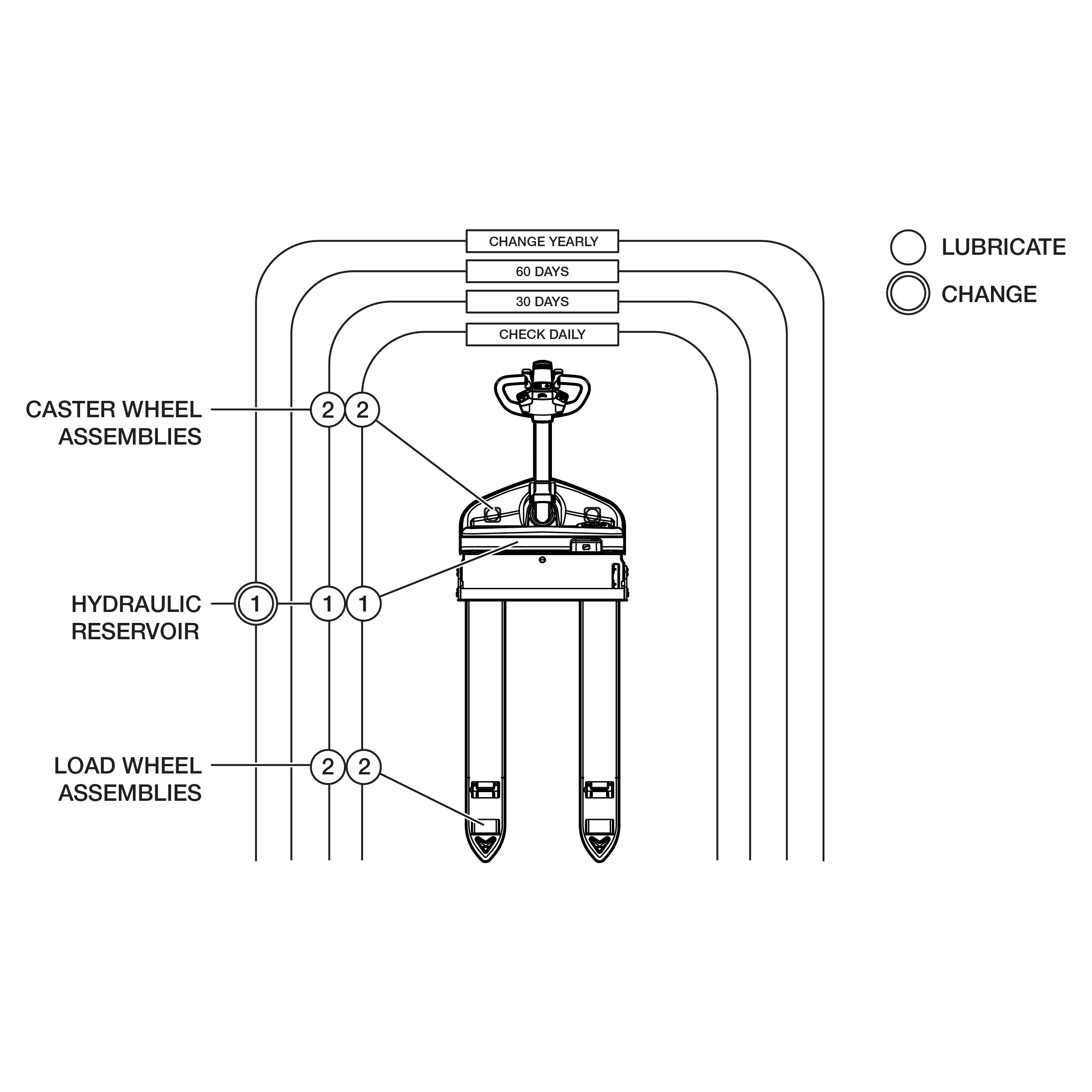 2W7 Main Assembly_Lube Chart-01.png