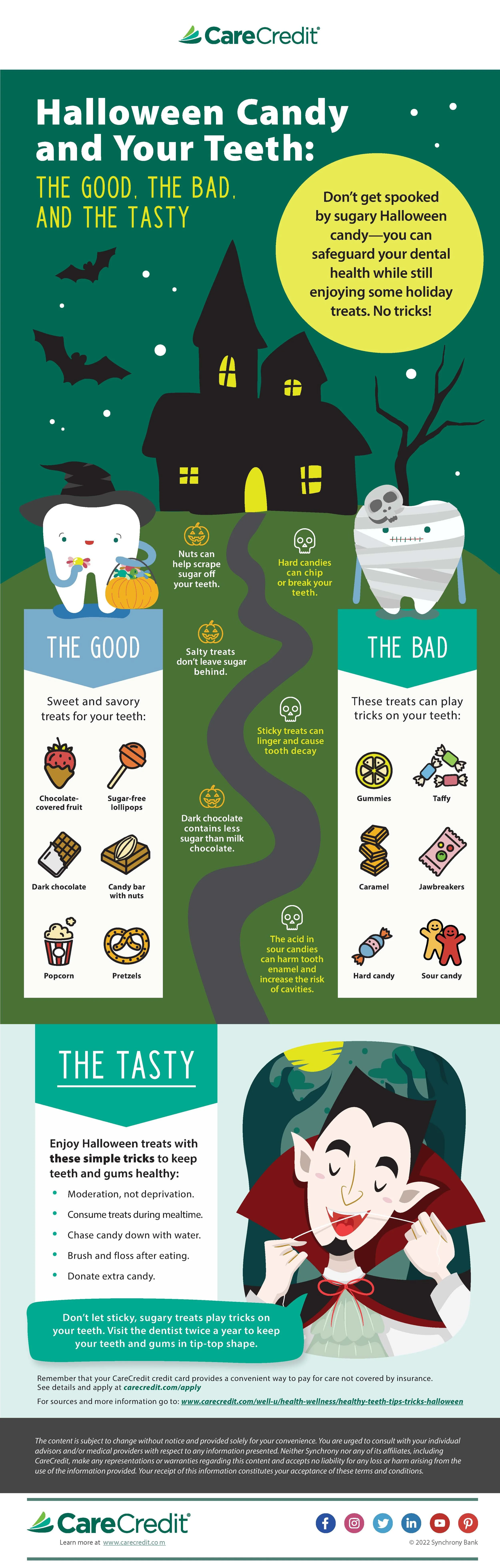 CareCredit-HalloweenCandyAndYourTeeth_Final-Jan2022.jpg
