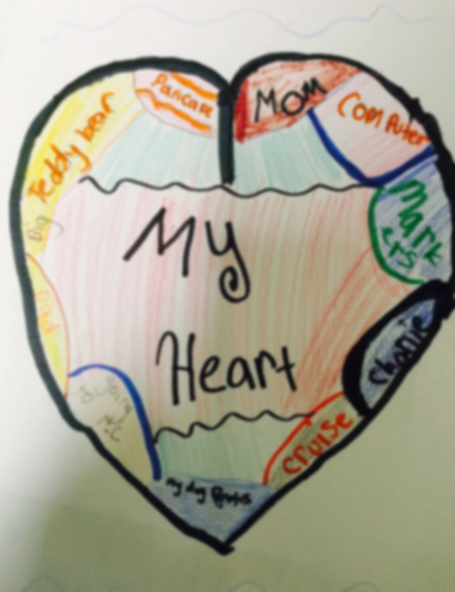 Empathy: Listening with your heart