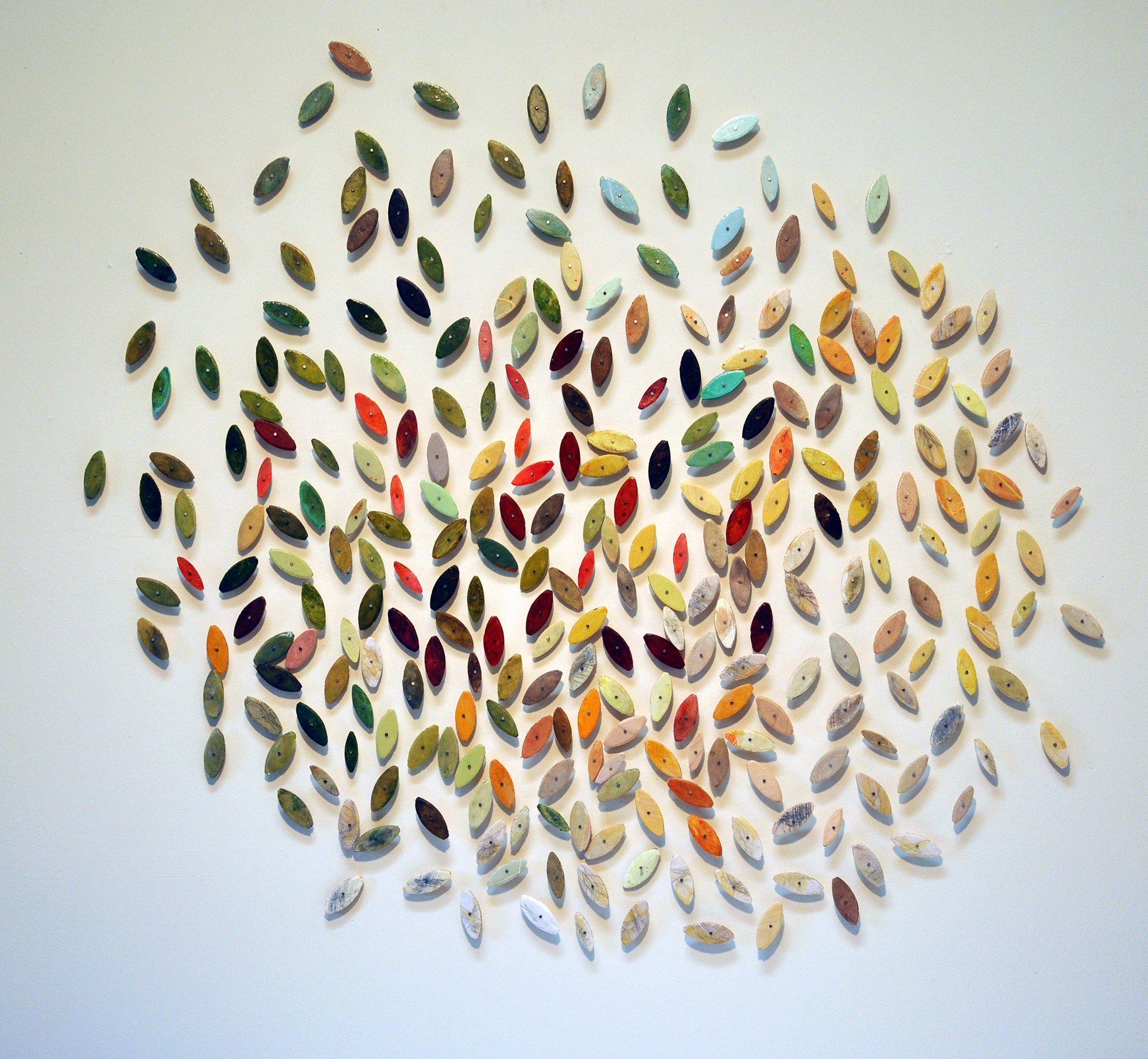 Butterfly Effect