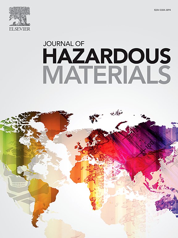 Journal of Hazardous Materials (and Letters and Advances)