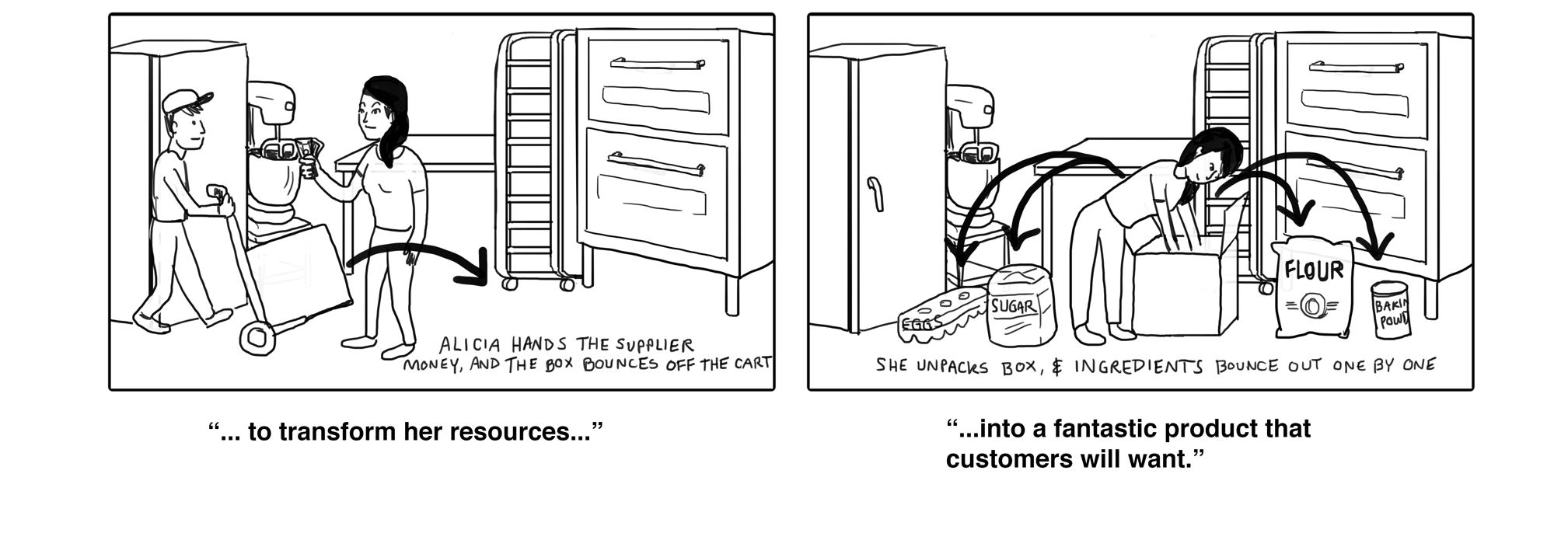 Transform_Process_2panel1-web.png