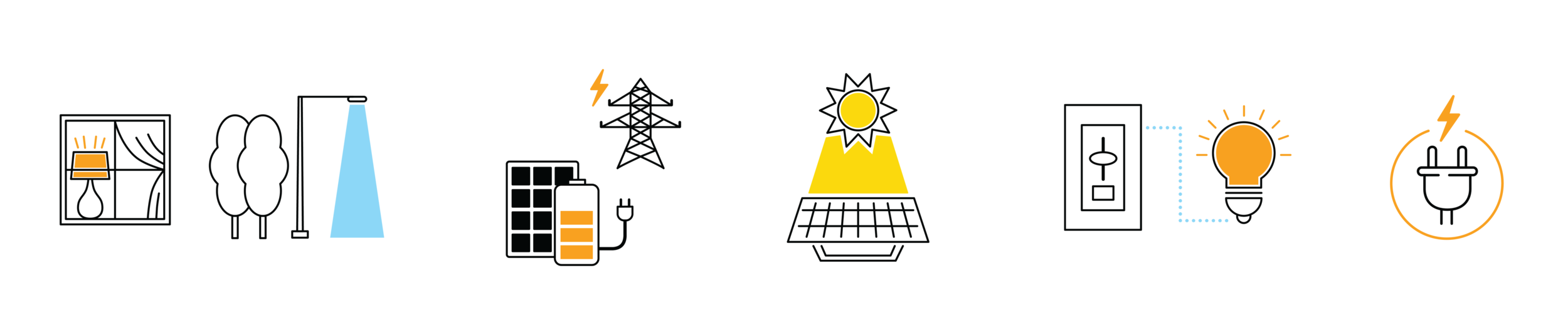 Smart Energy