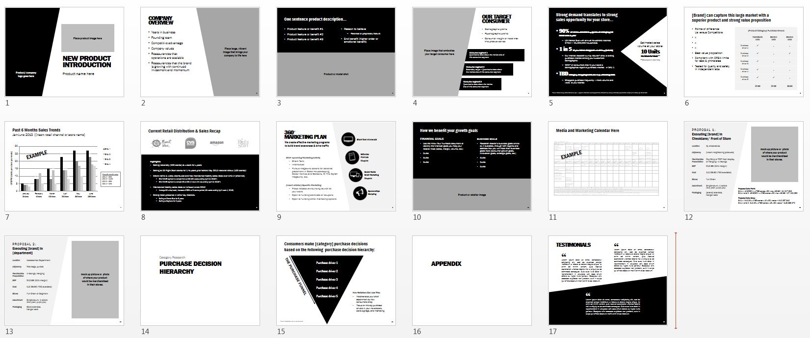 Retailer Pitch Deck Template — Select Your Template - Retail Path