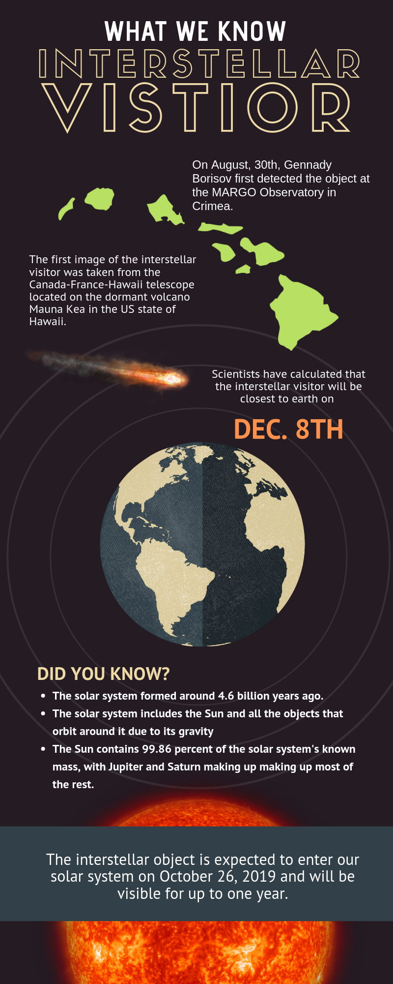 Infographic.png