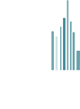 dgm-group-logo-sm.png