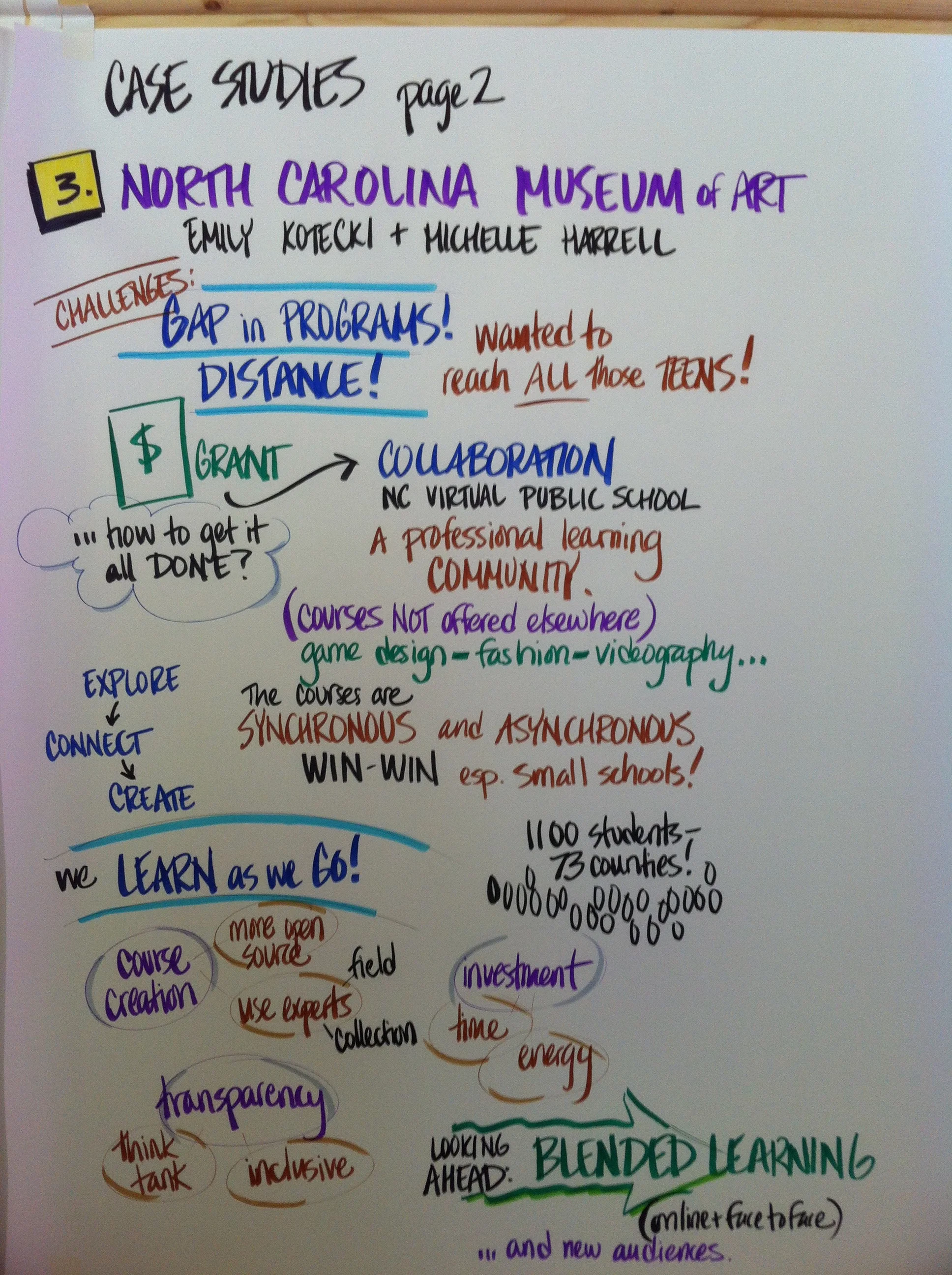 A case study of online learning programs.