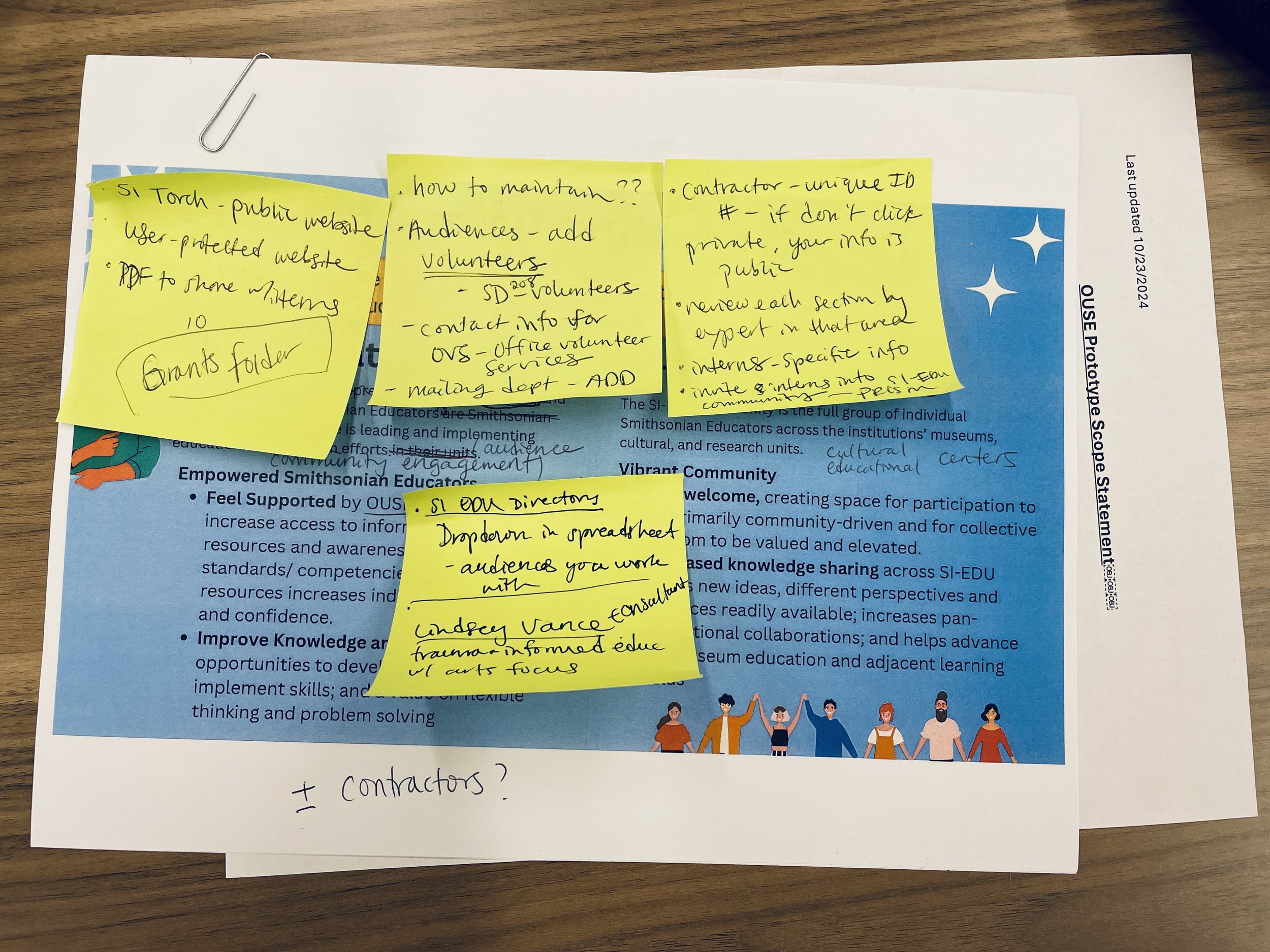 Theory of Change