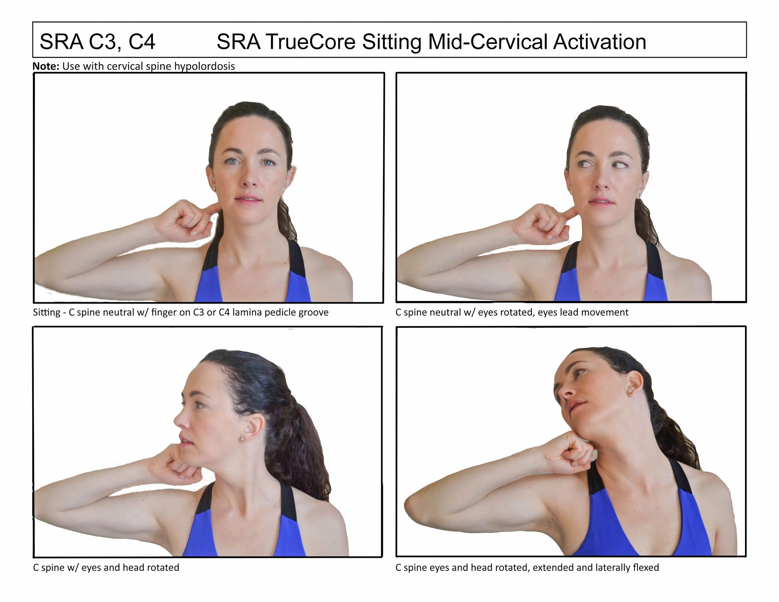 Spinal Reflex Analysis TrueCore Spinal Stabiliazation