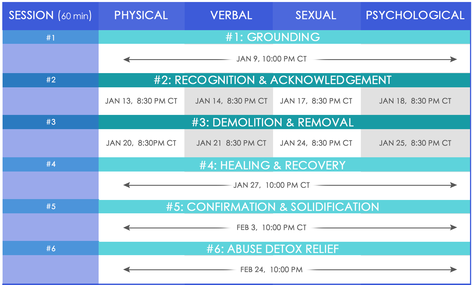 graph-frequency-series-Bschedule.png