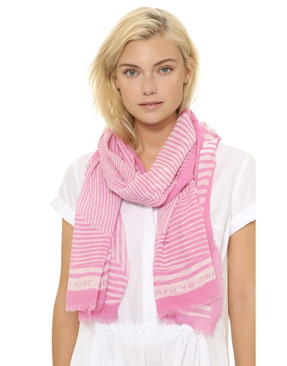 marc by marc jacobs.png