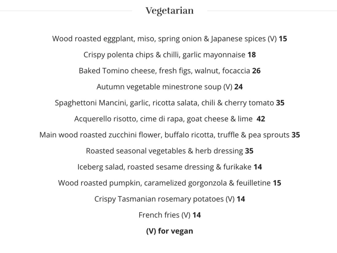  Mode a la carte dinner vegetarian menu 