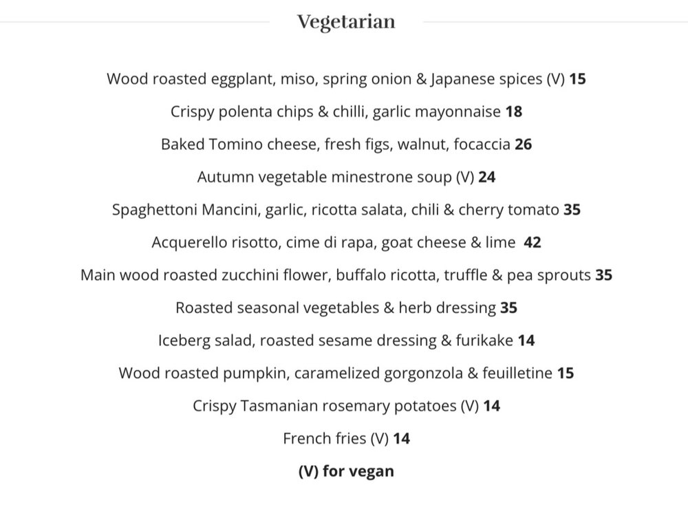  Mode a la carte dinner vegetarian menu 