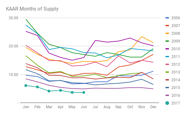 chart (3).png