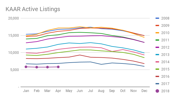 chart (11).png