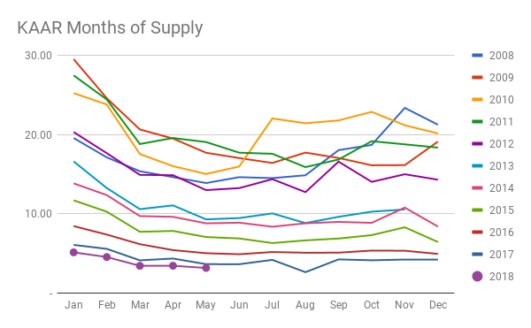 chart (13).png