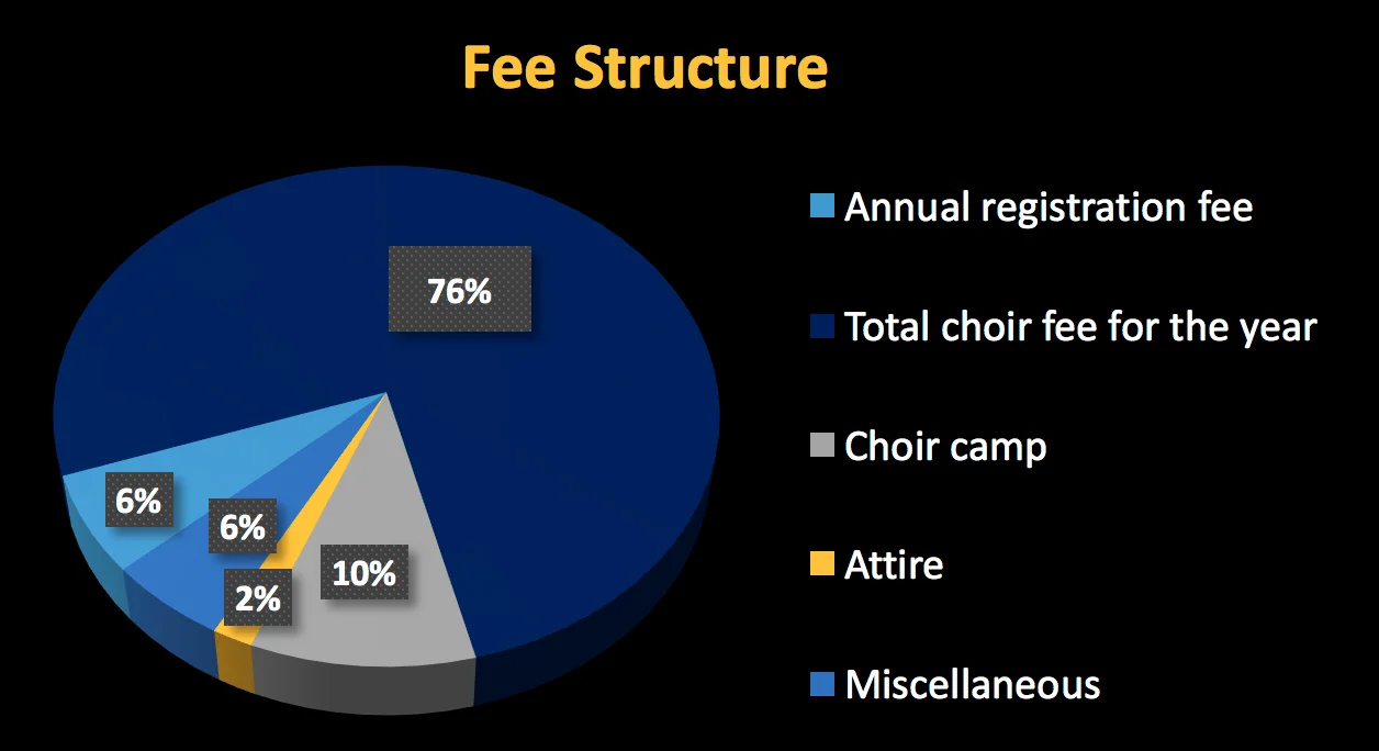 Fee structure.jpg