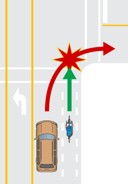 Road User Experience: Run the Red Light