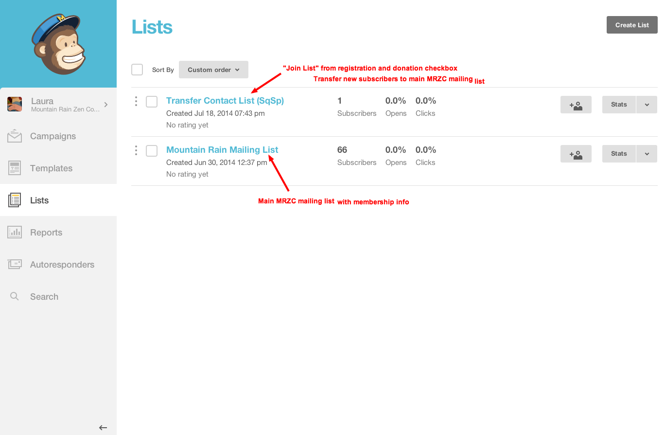 MRZC's Two Lists at MailChimp