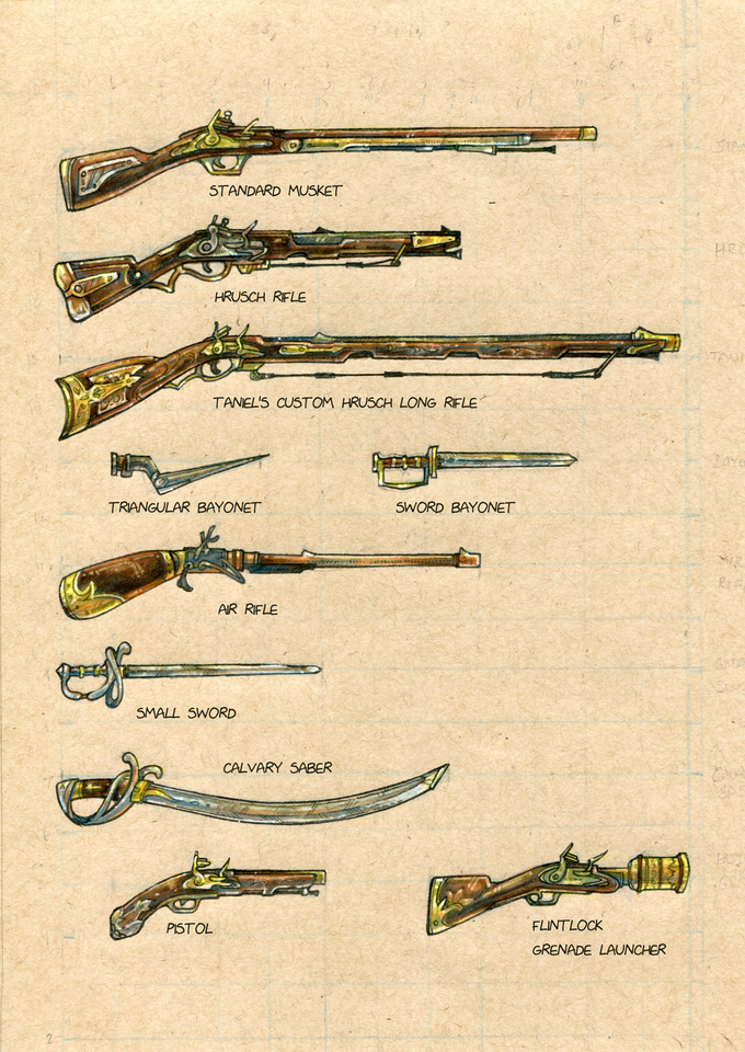 weapon illustrations from RPG book.png