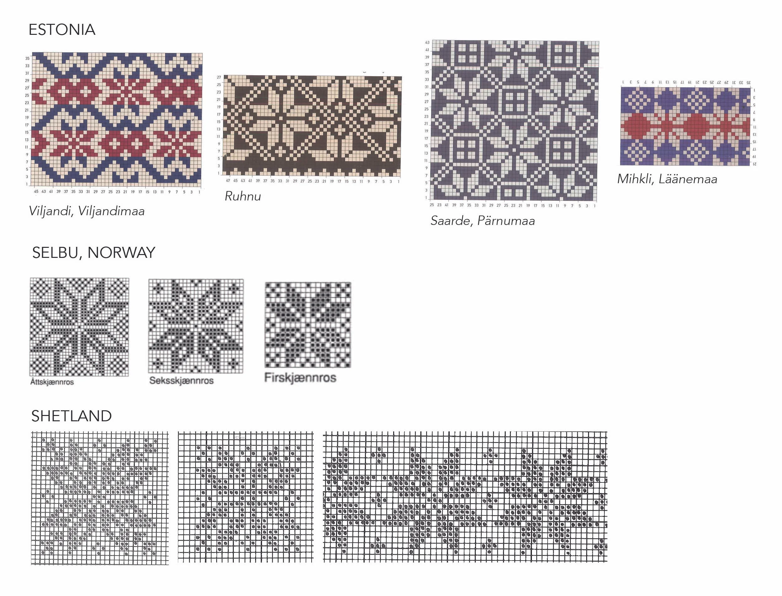 historical motif comparisions.jpg