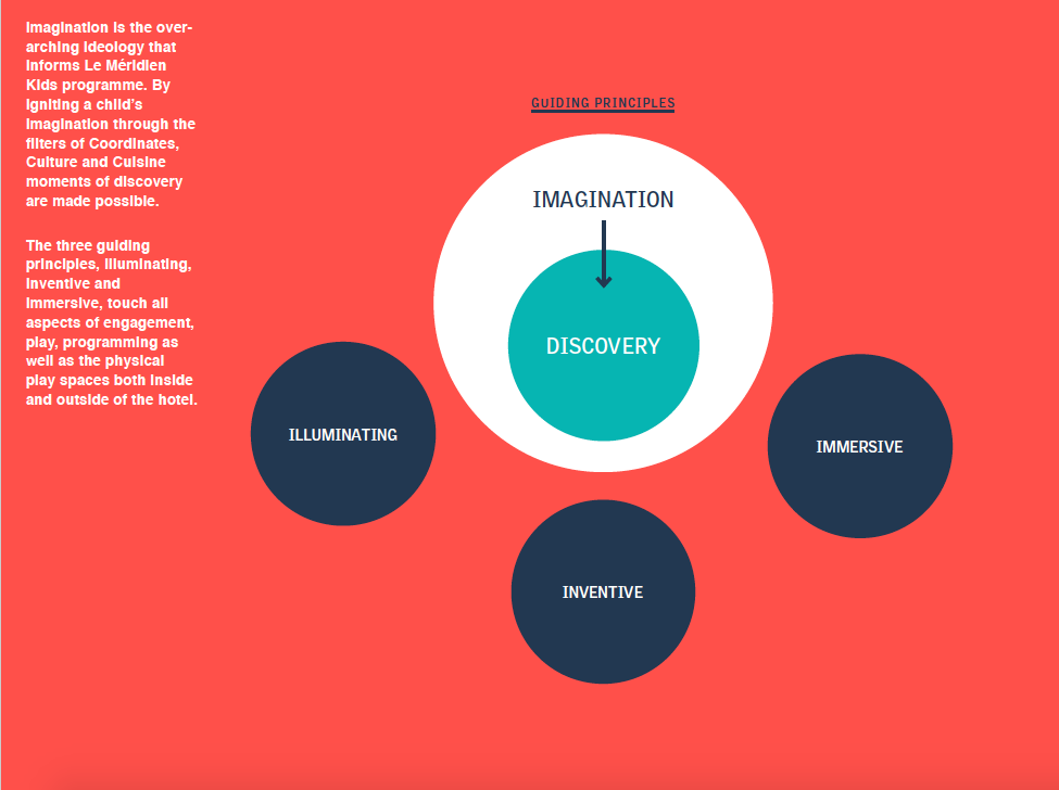 Screen Shot 2016-08-31 at 9.39.10 PM.png