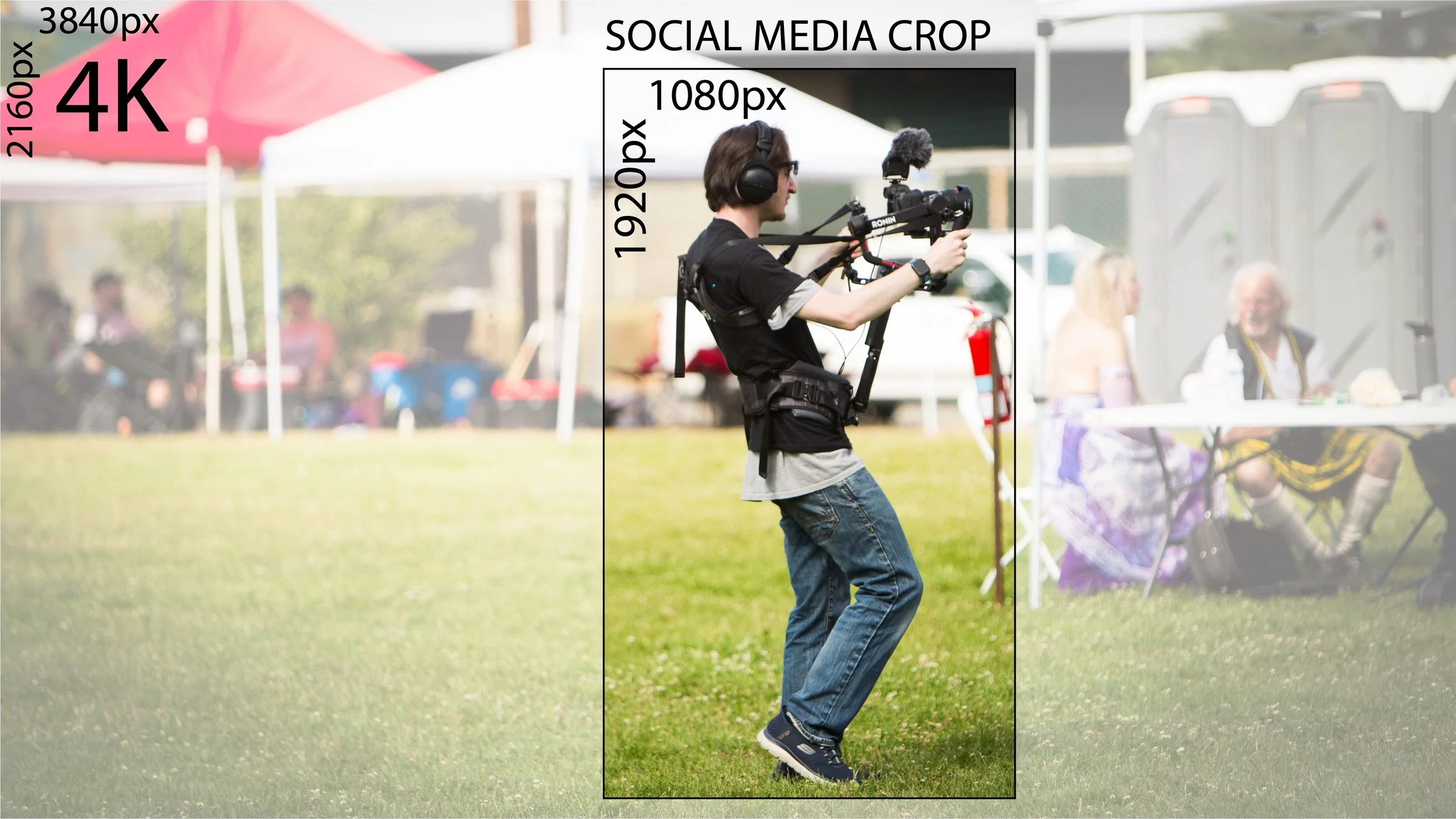 Image of a camera person with the whole canvas showing 4K (3840 by 2160 pixels) resolution slightly opaque and a social media crop of that photo with no opacity. The crop cuts out approximately 3/4s of the 4K image.