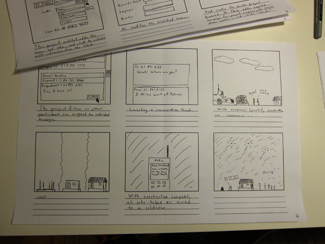 System storyboards, helping to define the parts of the system