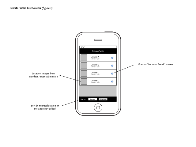 Application wireframe